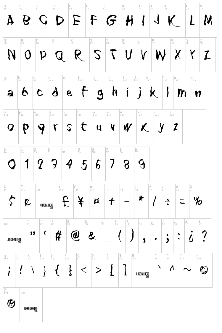 Blank Eye font map